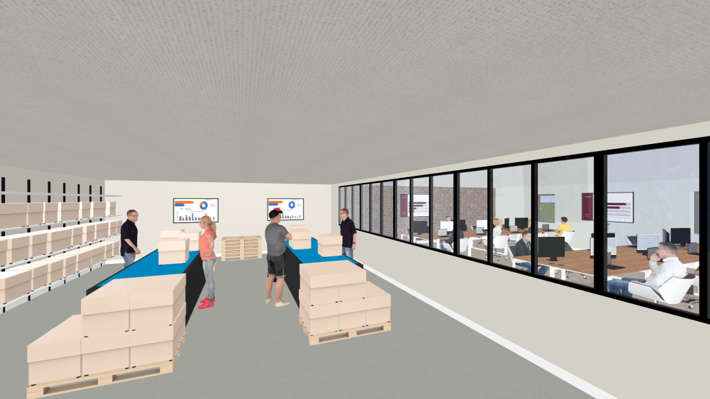 Management visuel