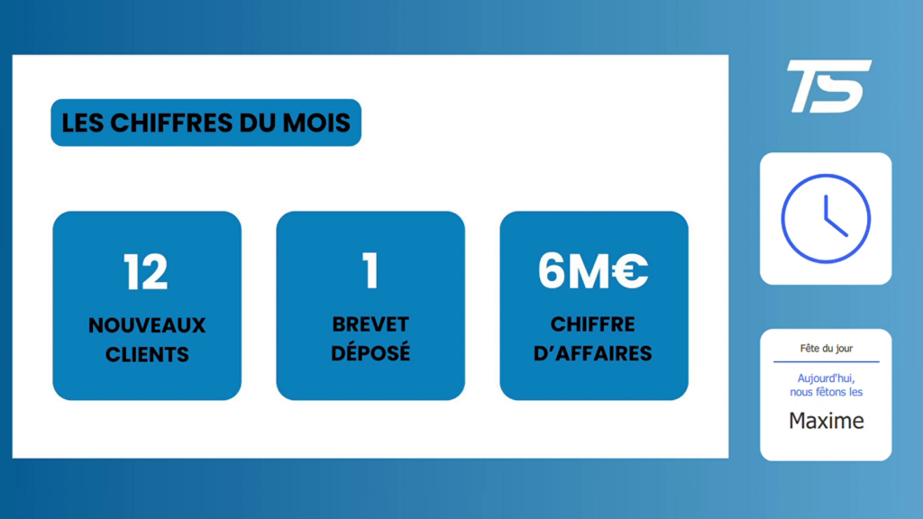 Affichage dynamique industrie - chiffres du mois
