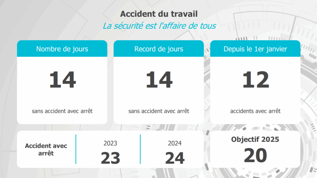 Accidents du travail personnalisé