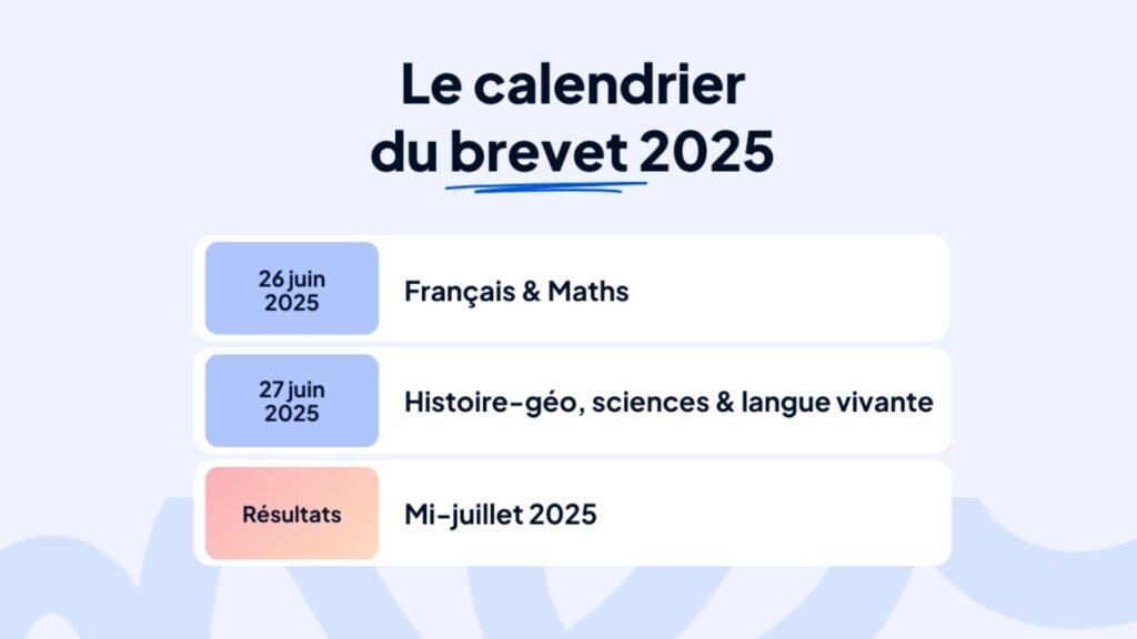 Affichage dynamique enseignement - Calendrier Brevet