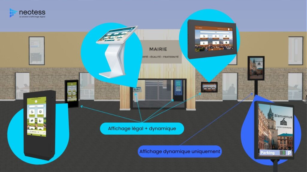Affichage légal et dynamique mairie