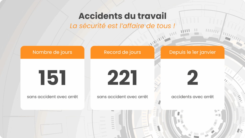 Sécurité au travail - accident du travail