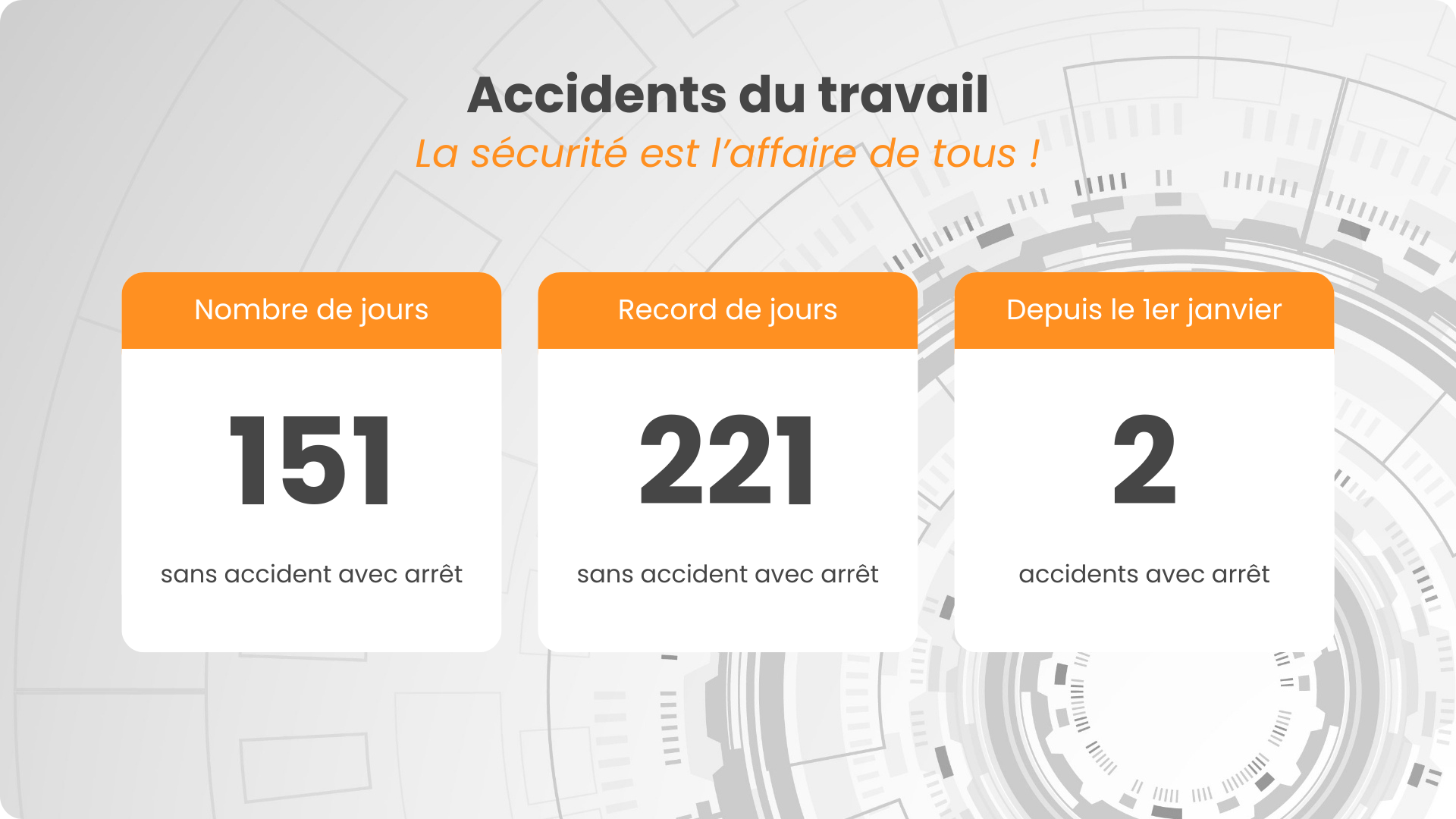 Sécurité au travail - accident du travail