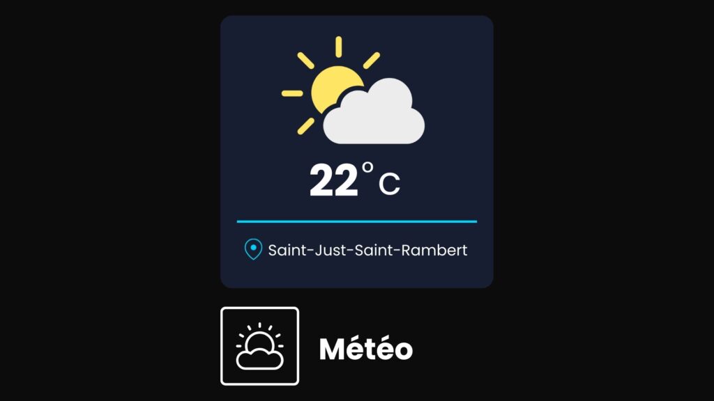 Widget Neotess Météo