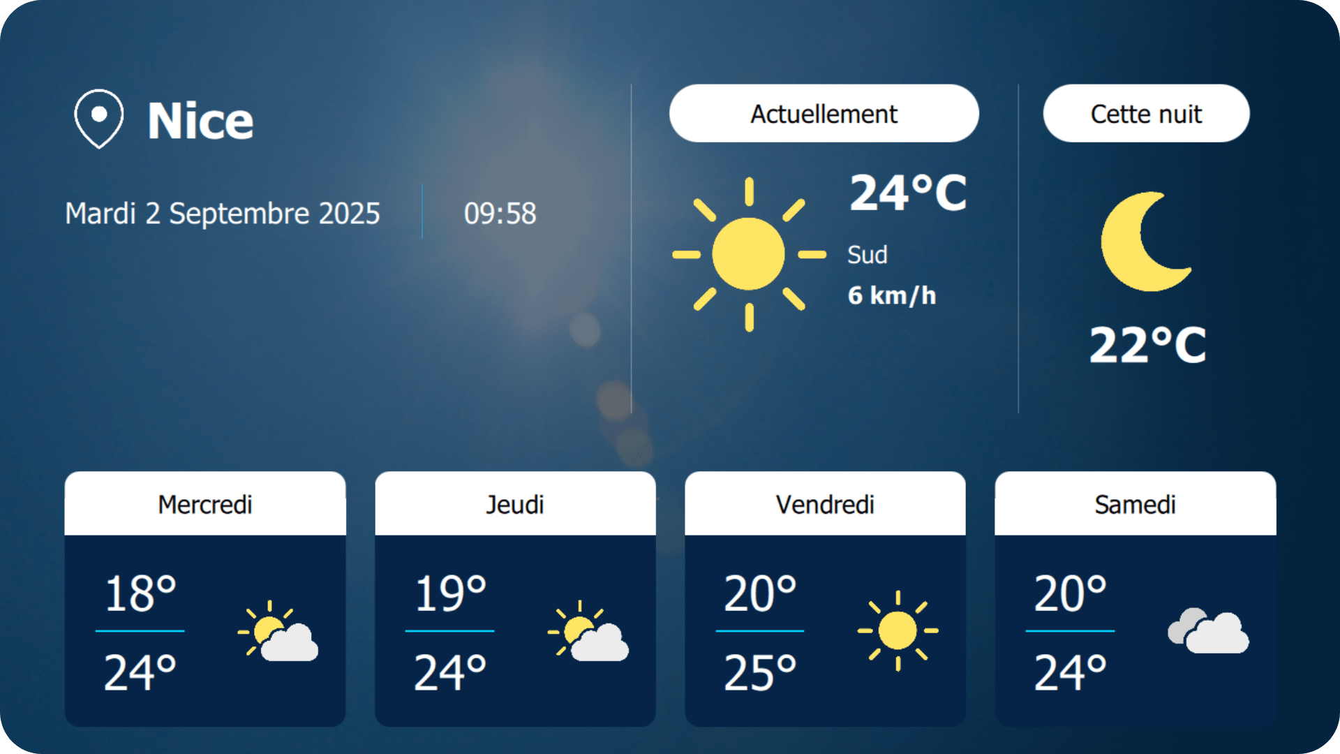 widget meteo bulletin