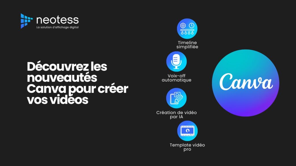 Canva Neotess - Nouveautés vidéos