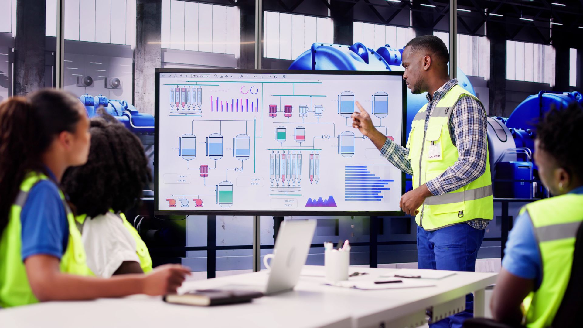 Management visuel personnalisé