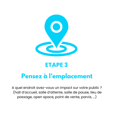 Pensez à l'emplacement