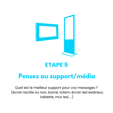 Pensez au support média